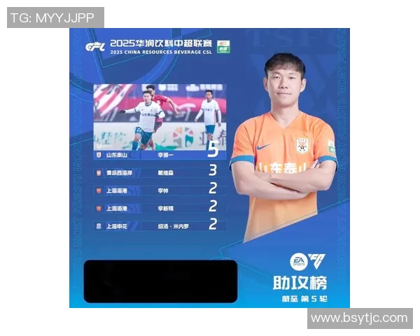 中超联赛新赛季展望球队阵容变化与年轻球员崛起的影响分析